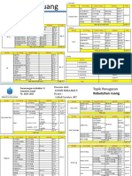 Presentasi Ashari MP