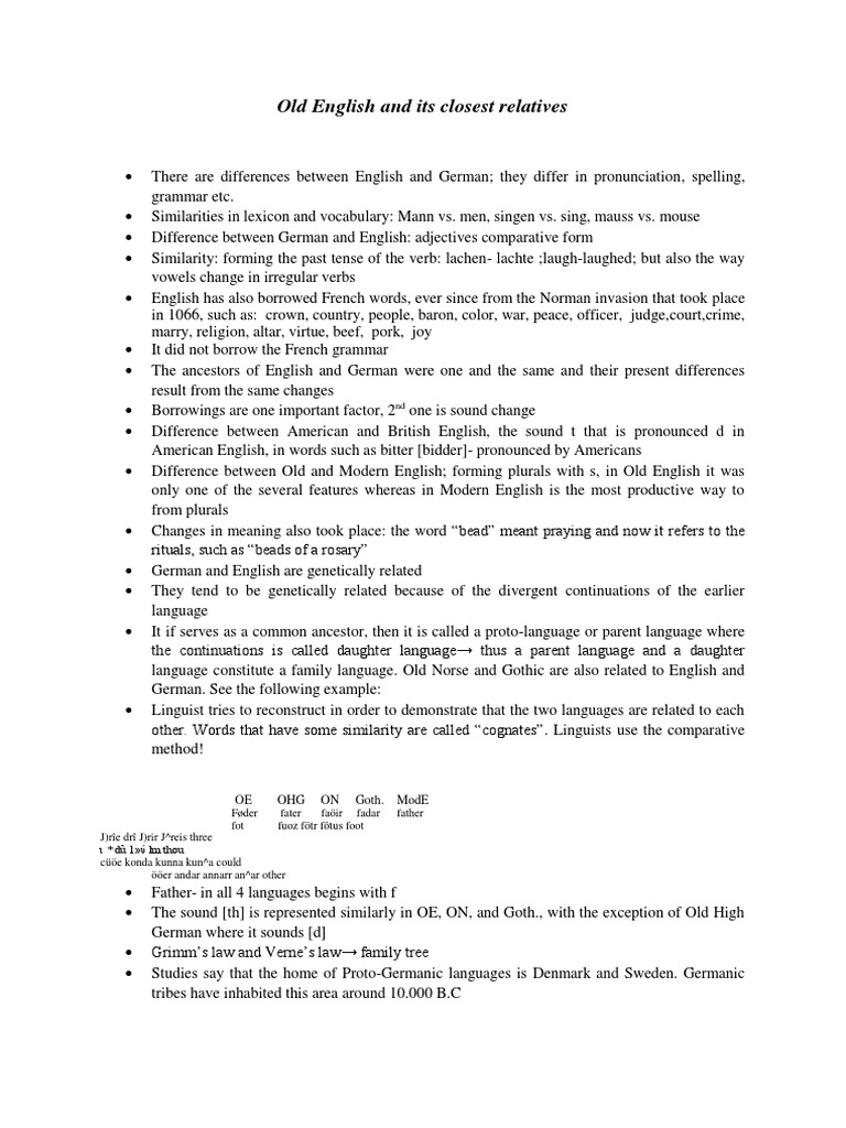 Old English and Its Closest Relatives PDF English Language Vikings