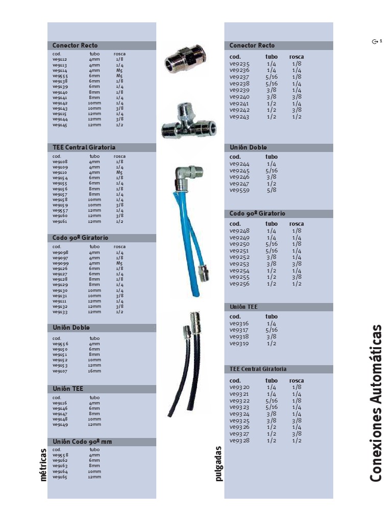 Catalogo Cer Machines Metalworking