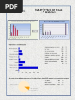 Estatística BE ESAG-1º Período