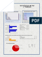 Estatística BE FGC-1º Período