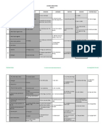 Course Objectives Basic 2: MO-Dule Vocabulary Speaking Listening Writing Reading Further Skills Language Focus