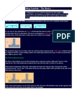 Welding Symbol