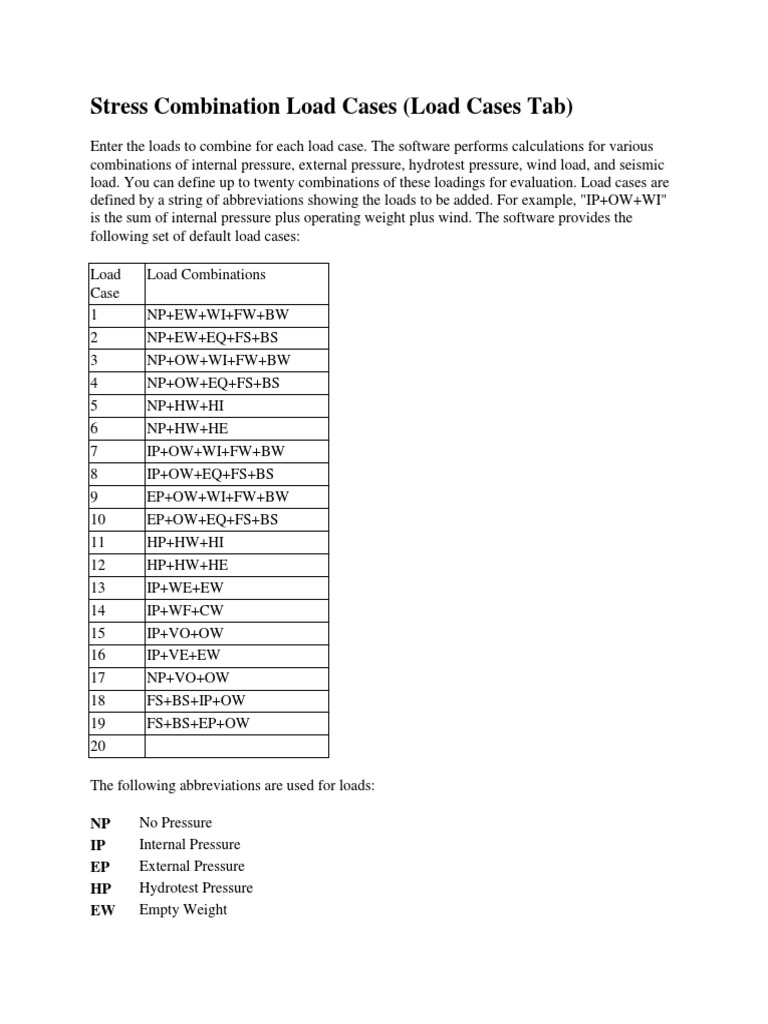 Stress Load Case Combinations Guide | PDF | Stress (Mechanics) | Bending