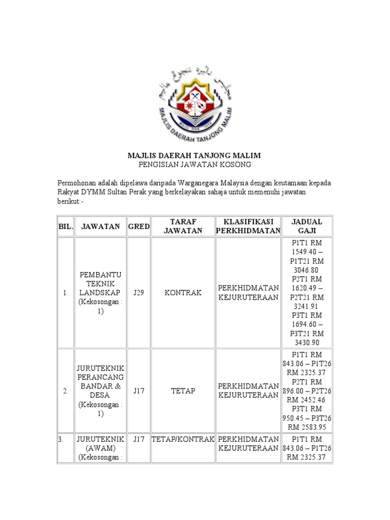 Iklan Jawatan Kosong Majlis Daerah Tanjung Malim Jan 2010