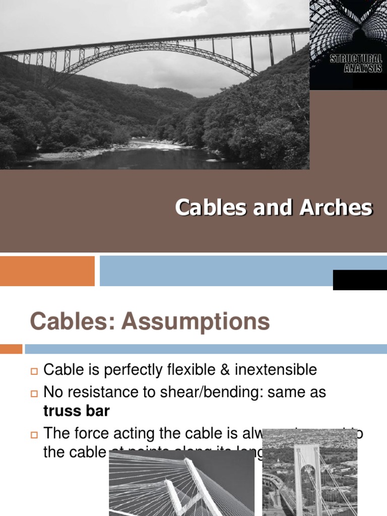 Cables and Arches Geometry Mathematical Analysis