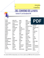 Convenio Del Haya