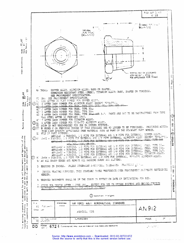 Document Verification Guidelines | PDF