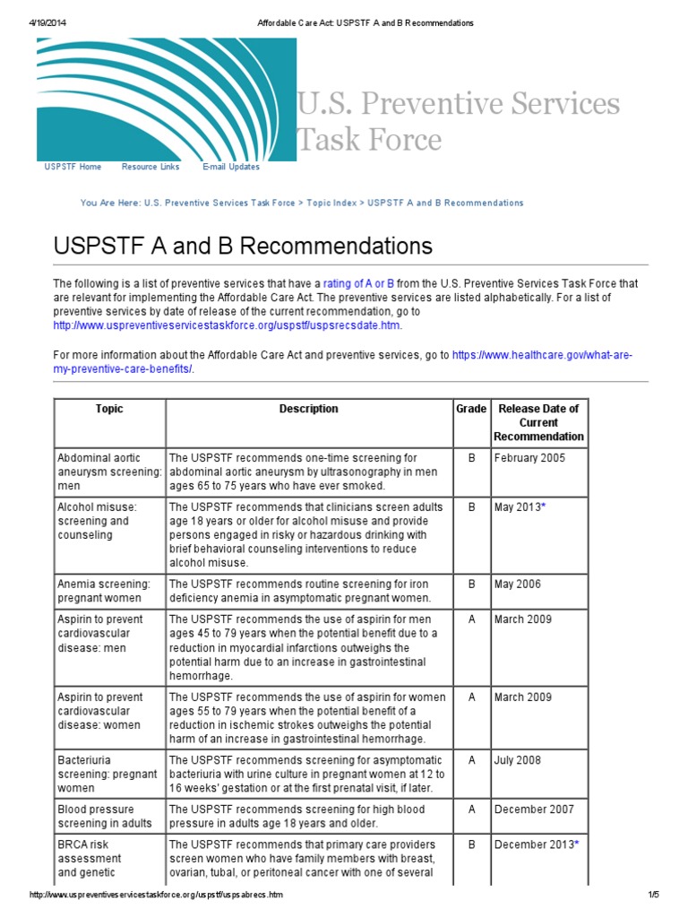 Affordable Care Act USPSTF A and B PDF PDF