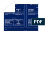 SIP Calculator SIP Back Calculator/ Goal Calculator: Investment Amount Investment Amount SIP Value Monthly Investment