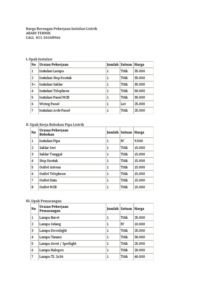 Harga Borongan Pekerjaan Instalasi Listrik
