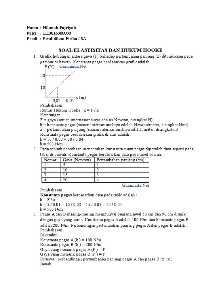 10. Soal Elastisitas Dan Hukum Hooke