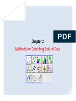 Methods For Describing Sets of Data