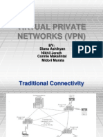 Virtual Private Net