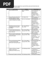 Download 25 Lampiran Penelitian1 Jurnal Ilmiah by arievia82 SN250617846 doc pdf