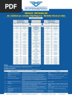 Mersul Trenurilor Interregional Calatori