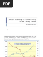 Download Graphic Summary of Fairfax County Public Library Trends by TerryMaynard SN250626905 doc pdf
