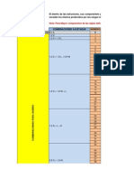 Combios NSR 10 vs. Aci 318