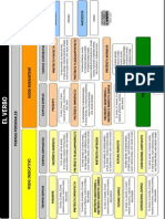 Tiempos Verbales