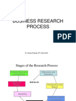 Business Research Process: Dr. Sanjay Rastogi, IIFT, New Delhi