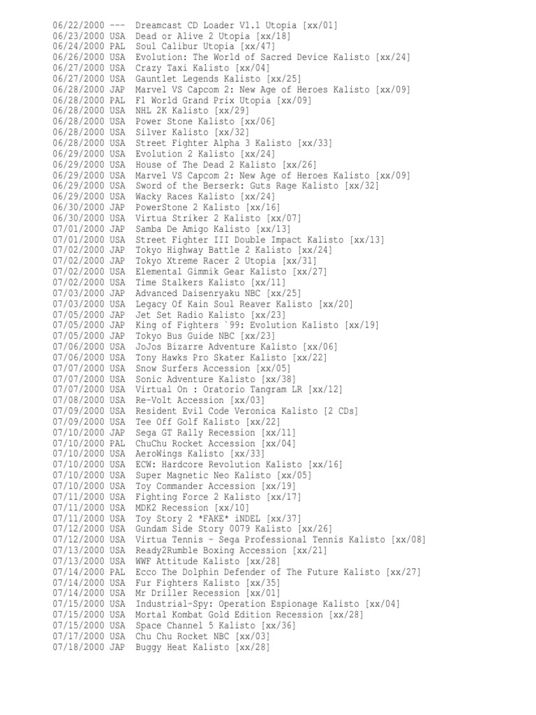 List of All Dreamcast Games PDF Leisure Sports