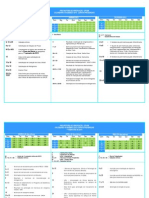 Calendário Academico 2015