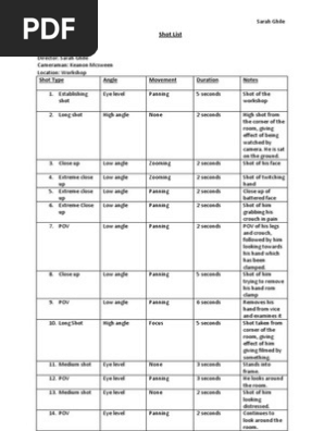 Shot List 