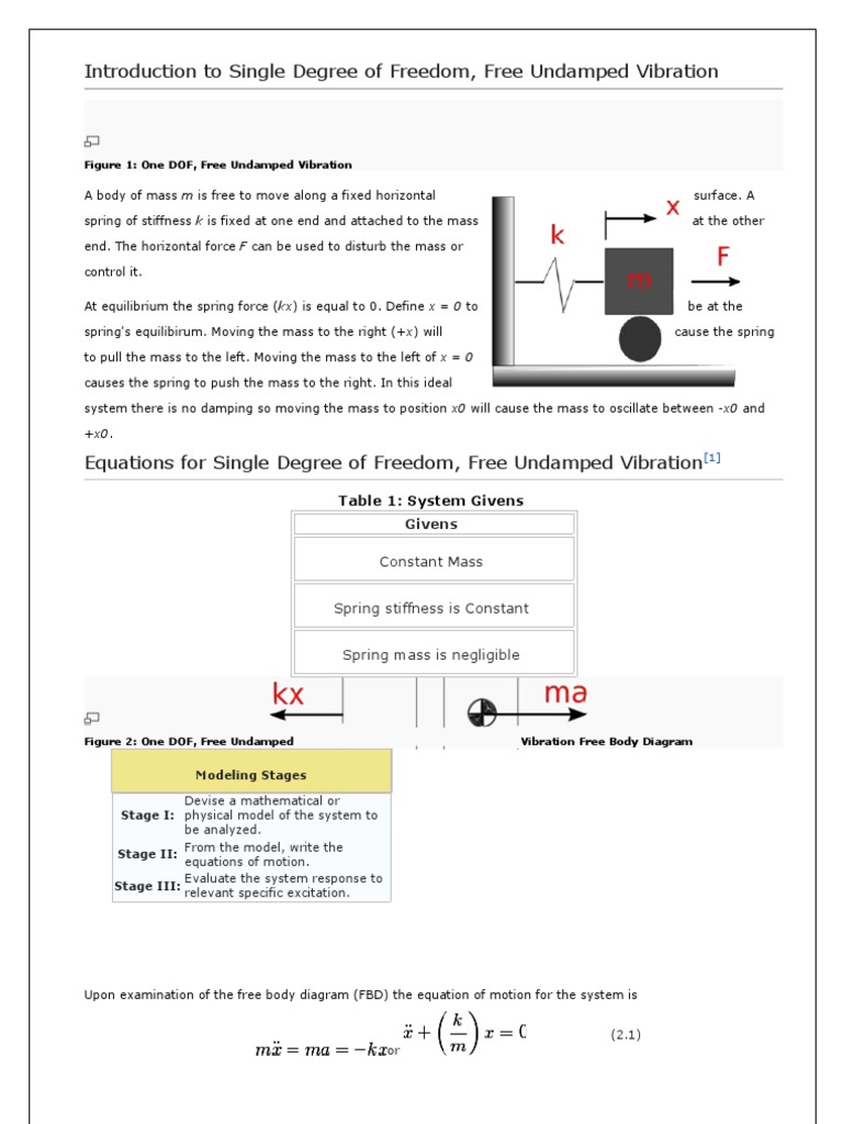 Single Degree of Freedom Vibration Analysis | PDF | Mechanics | Systems ...