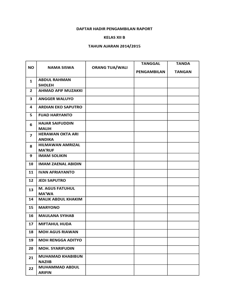 Daftar Hadir Pengambilan Raport Xii B Docx 5112017 Contoh Daftar Serah Terima Raportdoc Unduh File Berita Acara Serah Terima Raportdoc Unduh File.