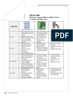 Leraner Profile Rubric