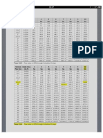 Flow Rate Table