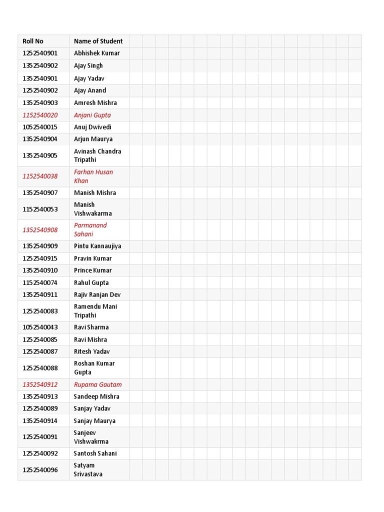 Student Roll Numbers List | PDF