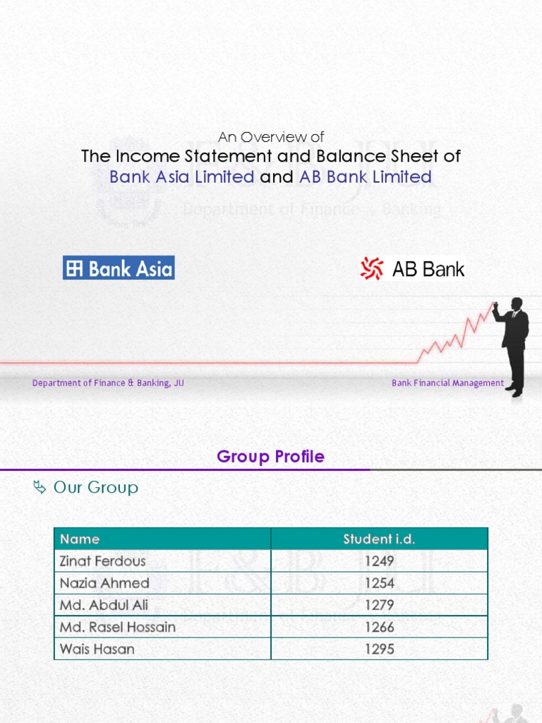 Bank Asia and AB Bank Financial Overview | PDF | Balance Sheet | Banks