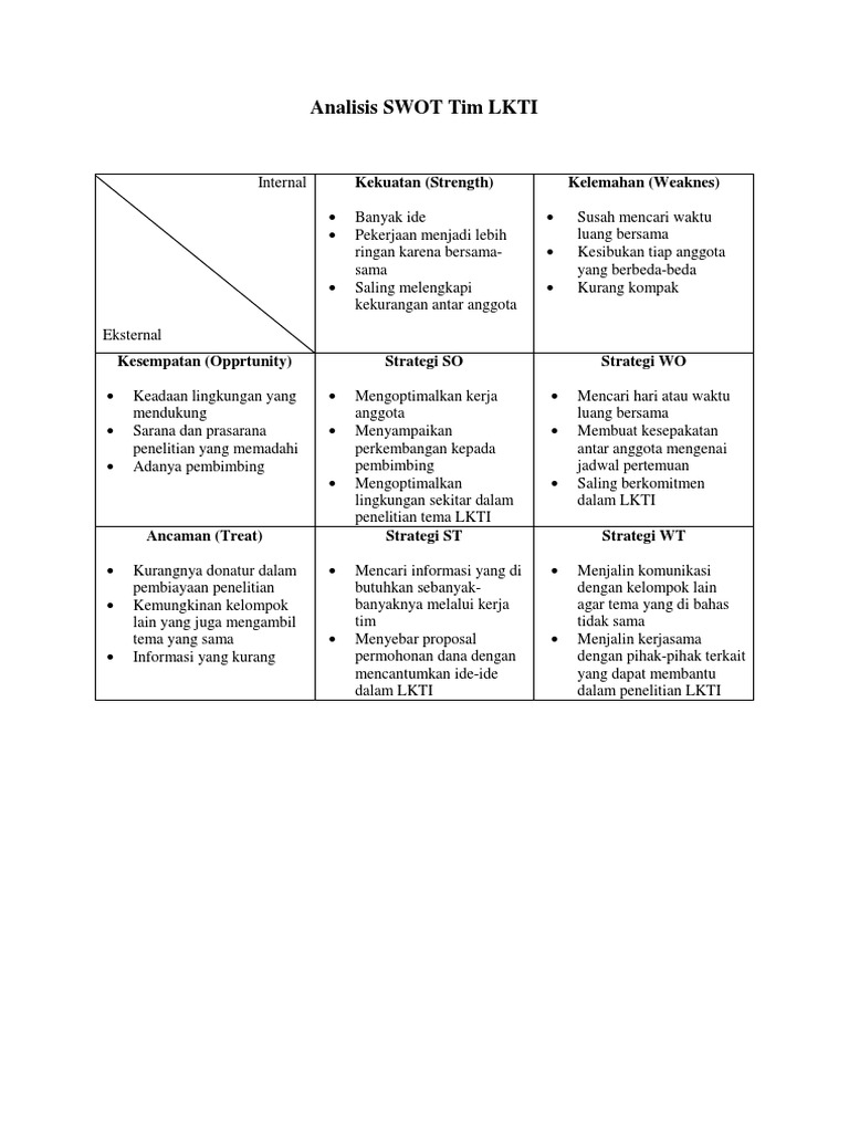 Analisis Swot Tim Lkti Pdf
