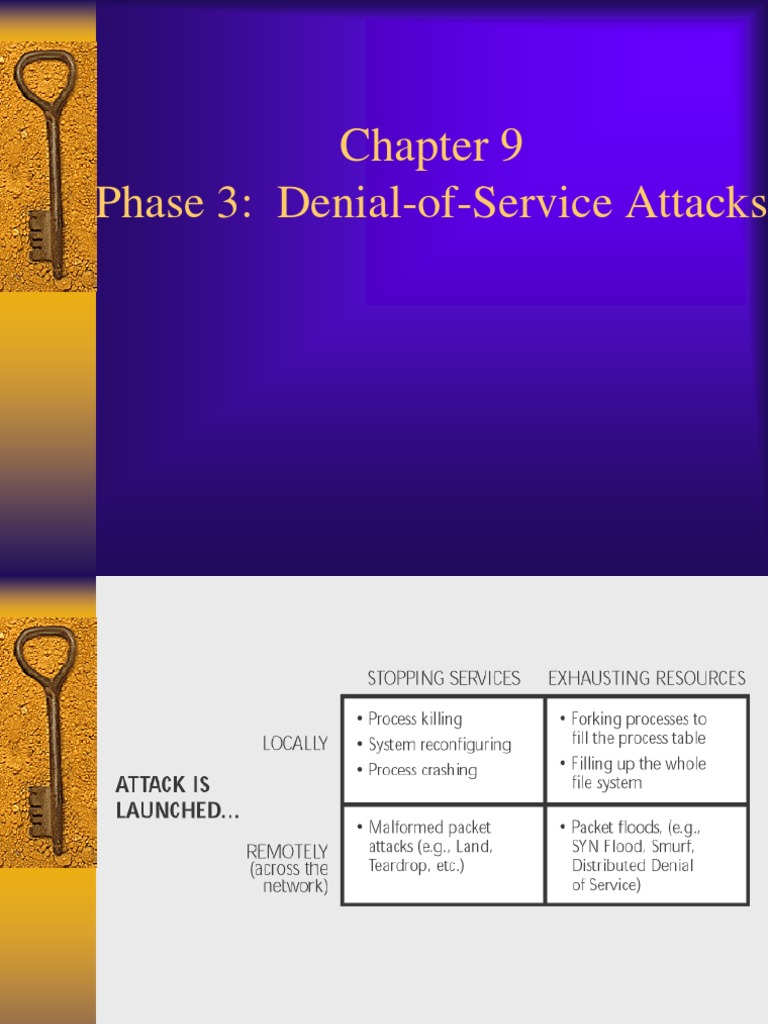 Denial-of-Service Attack Overview | PDF | Denial Of Service Attack ...