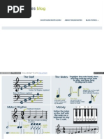 Download How to Read Sheet Music by Haddy Setiadi SN250665666 doc pdf