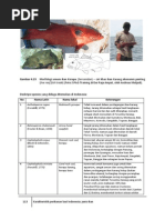 Download 4C_2-Ikan-Hasil-Tangkap-1 by YanMufid SN250666511 doc pdf