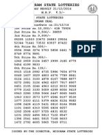 Issued By:The Director, Mizoram State Lotteries