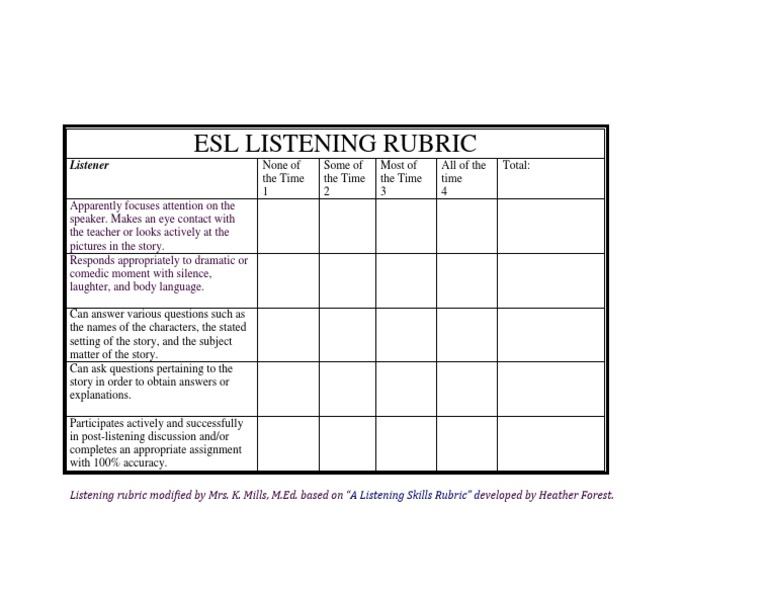 Esl Listening Rubric