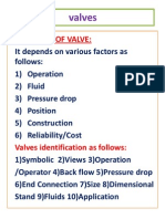 Valve Selection and Types Guide