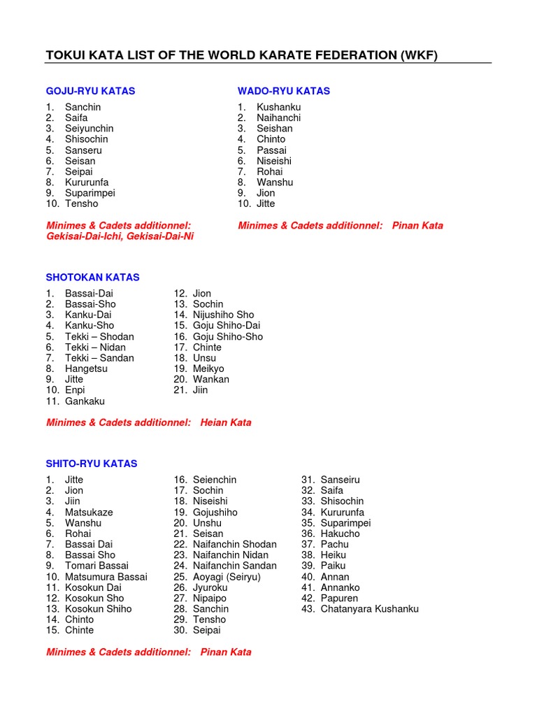WKF Liste de Kata
