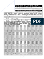 Schedule of Aptitude Test For ALP (CEN - 01-2014) PDF