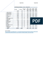 Global IB Revenue Ranking 2014 Top Banks JPMorgan, Goldman Sachs