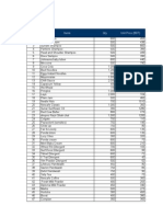 ABC Classification Full