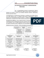 Superintendencia Nacional de Aduanas Y Administracion Tributaria