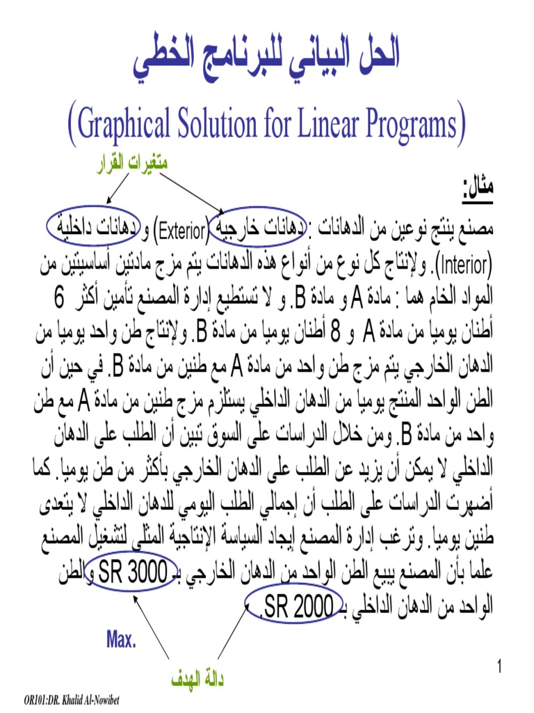 Lec6 Lp Graphical Sol Example Pdf