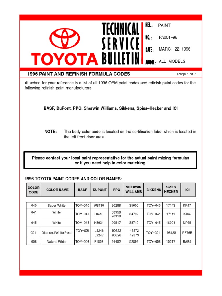 1996 Toyota Land Cruiser Paint Codes | PDF | Paint | Art Materials