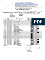 Analisis Bahan Makanan Dan Kosmetika