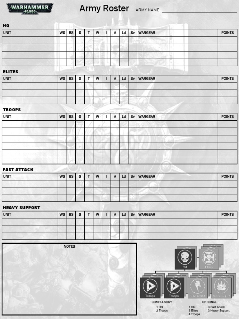 Large Army Roster 40k | PDF