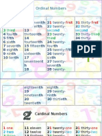 Ordinal Numbers: Thirty-Thirty - Fourth